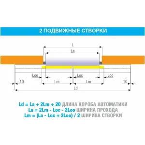 Автоматика для двустворчатой раздвижной двери FLUO-SLB BASIC, короб 3300 мм CAME 818SL-0064 (КАМЕ) Автоматика для двустворчатой раздвижной двери FLUO-SLB BASIC, короб 3300 мм CAME 818SL-0064 (КАМЕ)