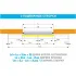 Автоматика для двустворчатой раздвижной двери FLUO-SLBE BASIC EMERGENCY 818SL-0088 (КАМЕ) Автоматика для двустворчатой раздвижной двери FLUO-SLBE BASIC EMERGENCY 818SL-0088 (КАМЕ)