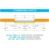 FLUO-SLL LIGHT, короб 3000 мм CAME 818SL-0123 (КАМЕ) FLUO-SLL LIGHT, короб 3000 мм CAME 818SL-0123 (КАМЕ)