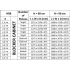 Блокиратор дорожный HRB 600 CAME HRB-40R602p (КАМЕ) Блокиратор дорожный HRB 600 CAME HRB-40R602p (КАМЕ)