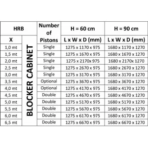 Блокиратор дорожный HRB 600 серии HRB Anti-terror Heavy Duty K12 CAME HRB-45R60-2p (КАМЕ) Блокиратор дорожный HRB 600 серии HRB Anti-terror Heavy Duty K12 CAME HRB-45R60-2p (КАМЕ)