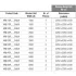 Блокиратор дорожный HRB 900 SHALLOW CAME HRB-55P90-2p-SHLW (КАМЕ) Блокиратор дорожный HRB 900 SHALLOW CAME HRB-55P90-2p-SHLW (КАМЕ)