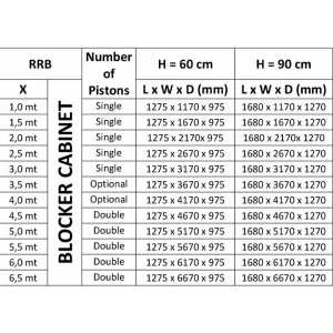 Блокиратор дорожный RRB 600 Reinforced K8 усиленный CAME RRB-65F60-2p (КАМЕ) Блокиратор дорожный RRB 600 Reinforced K8 усиленный CAME RRB-65F60-2p (КАМЕ)